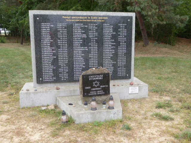 Neuer jüdischer Friedhof, Namen der Shoah-Opfer