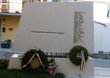 Denkmal für die ermordeten Partisanen, Via 29 Martiri