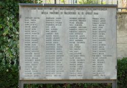 Tafel mit Namen der Opfer von Vallucciole