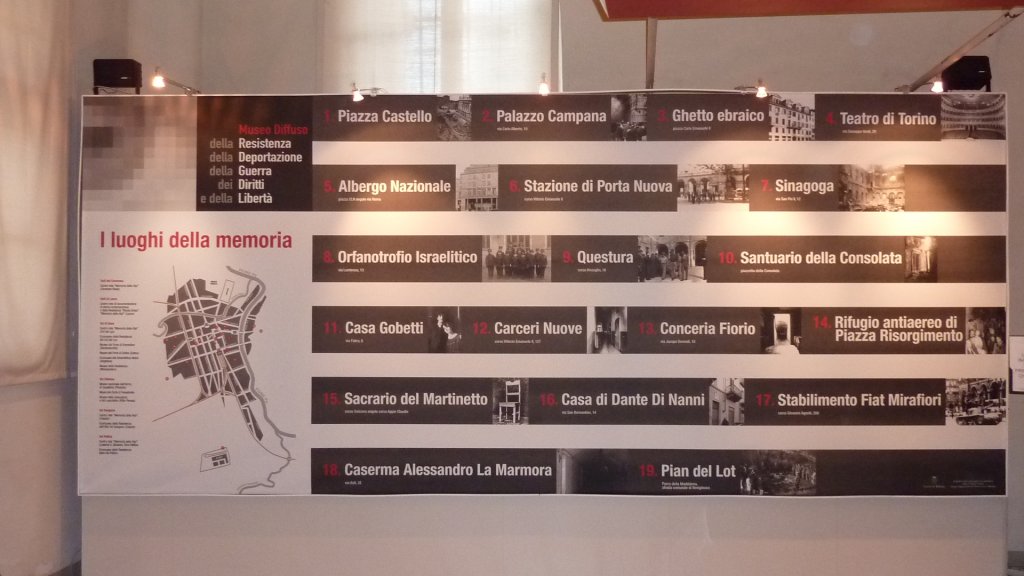 Übersicht über die Gedenkorte in Turin im Eingang des Museums