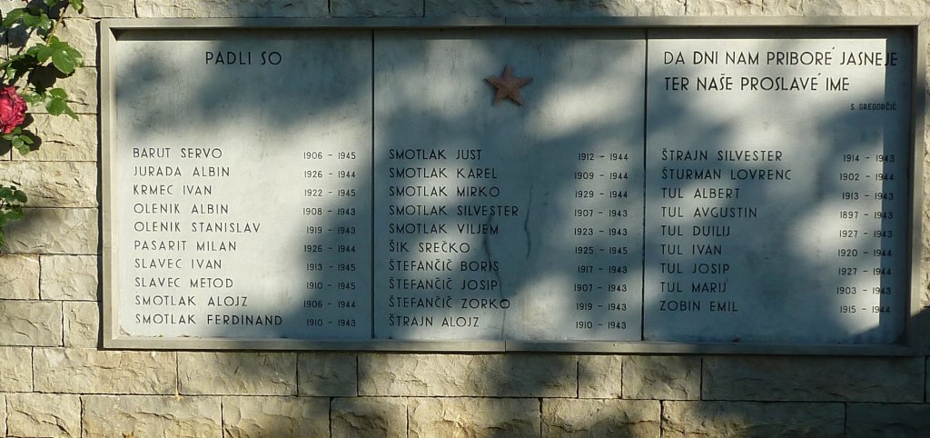 Tafel mit Namen der Opfer