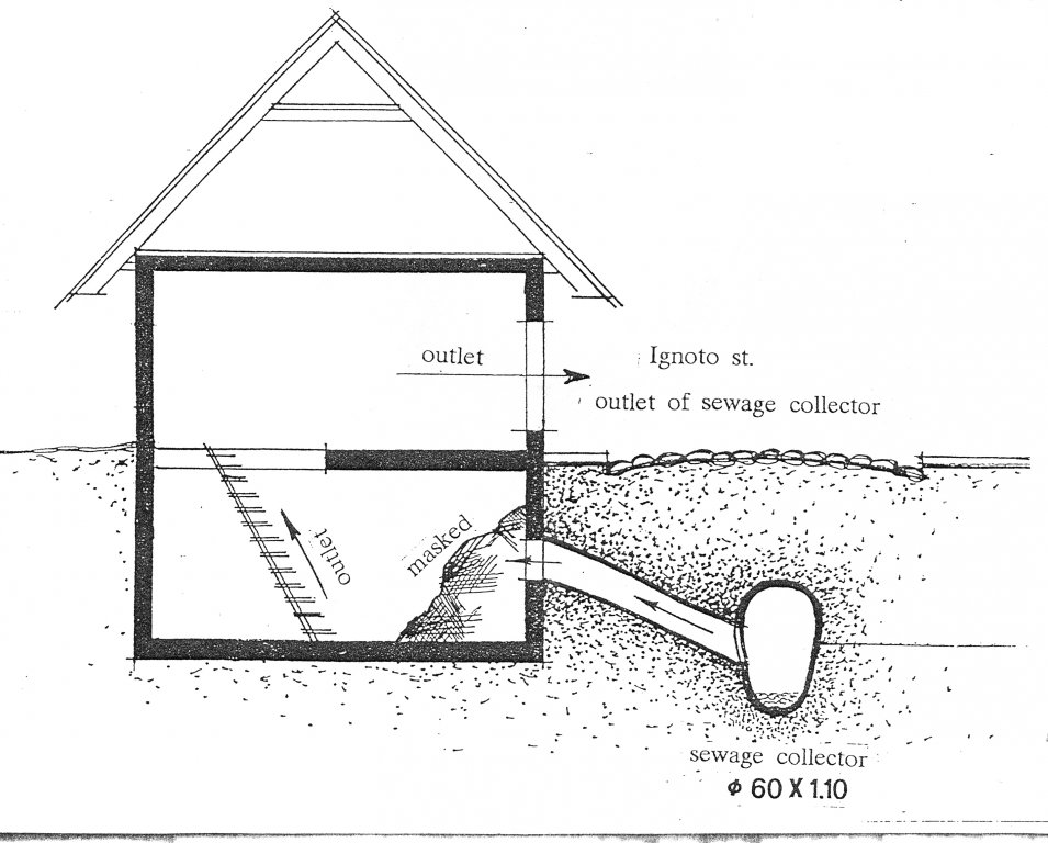 Kanalisation Ausstieg